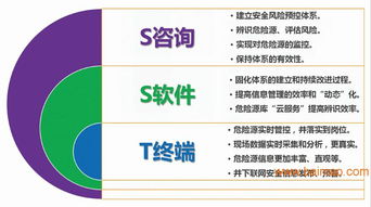 煤礦安全風(fēng)險(xiǎn)預(yù)控管理信息系統(tǒng)誠(chéng)邀合作代理 攜手共贏，共筑智能安全防線